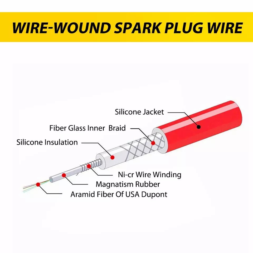RED 10.5MM SPARK PLUG WIRE SET FOR HONDA ACCORD 1998 1999-2002 2.3L DX LX EX