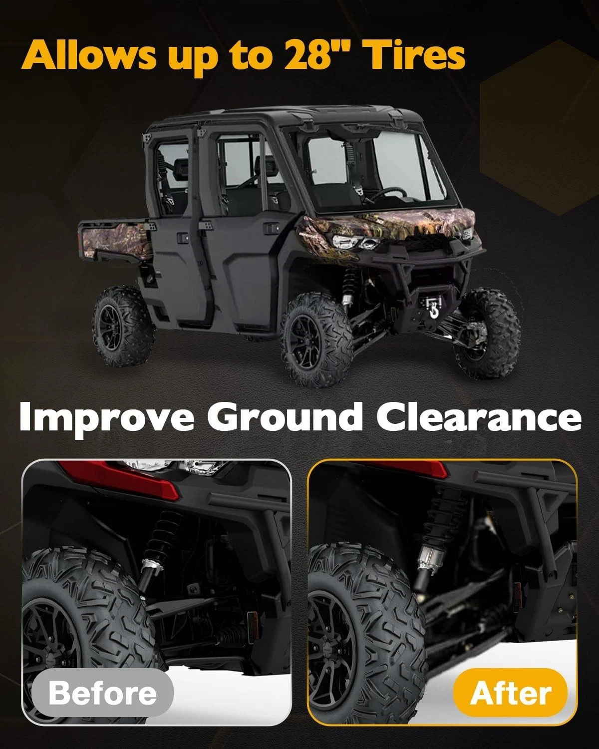 3-Inch Lift Kit Aluminum fit for Can-Am Defender HD 5/HD 8/HD 9/HD 10 DPS/XT New
