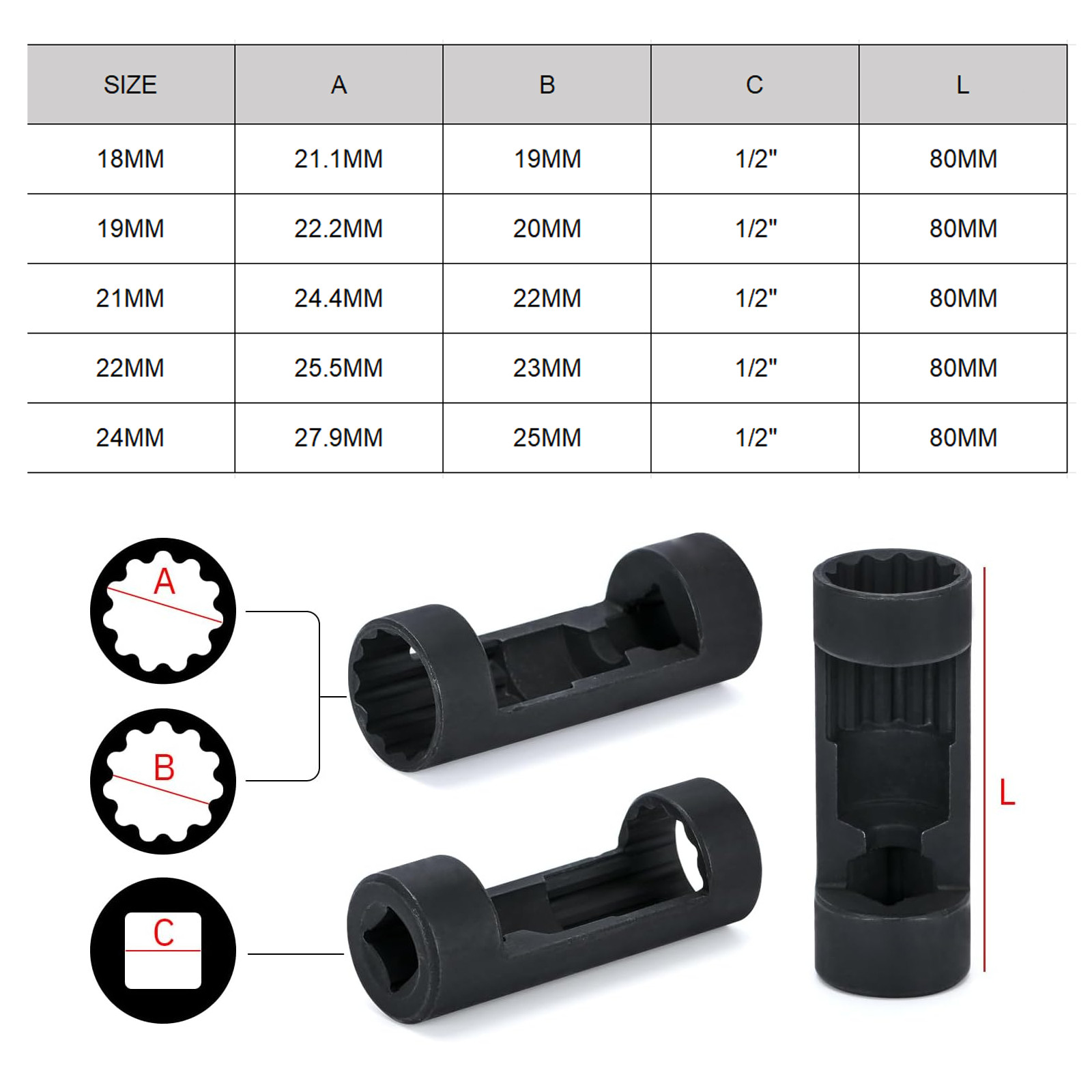 5PCS Suspension Strut Socket Tool Strut Nut Socket Easy Drive Remove Strut Nuts