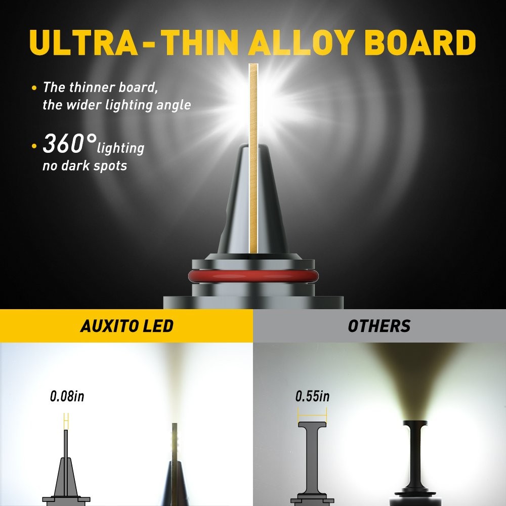 AUXITO Y13 9006?9005?Headlight?Combo?LED?6500K?Bulbs?32000LM?Hi/Lo?Beam?CANBUS