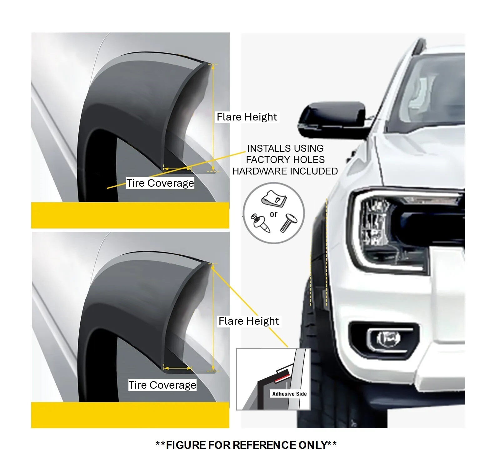 Pocket Bolt Style Fender Flares Fits Ford F-150 2018-2020 Paintable Finish