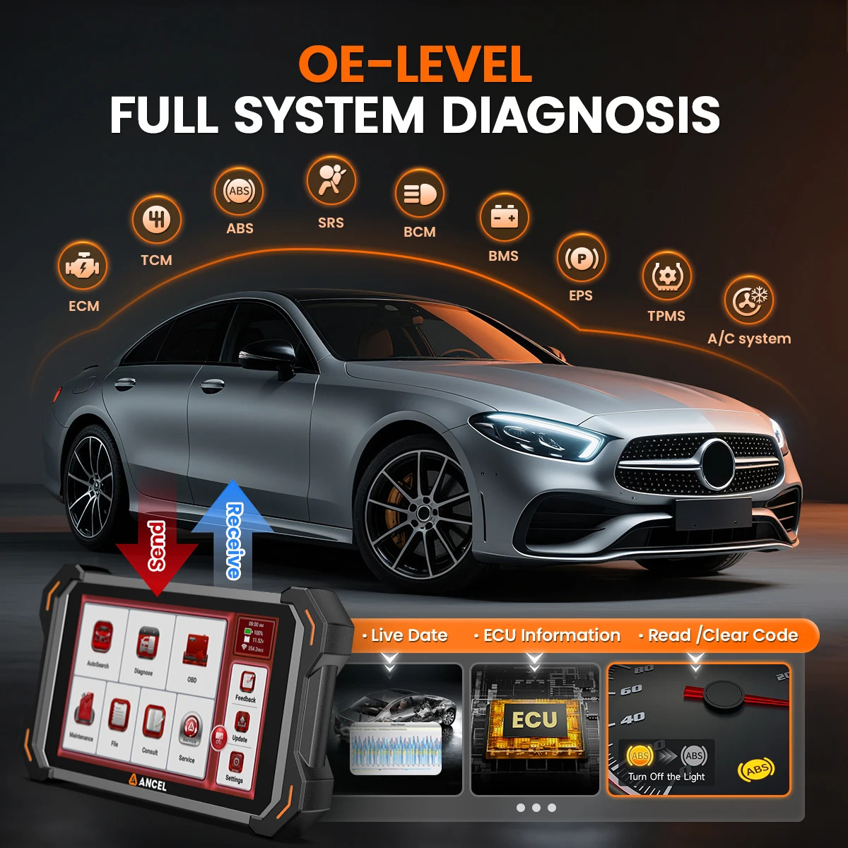 Full System Car Scanner OBD2 Diagnostic Scan Tool Bidirectional Key Coding ECU