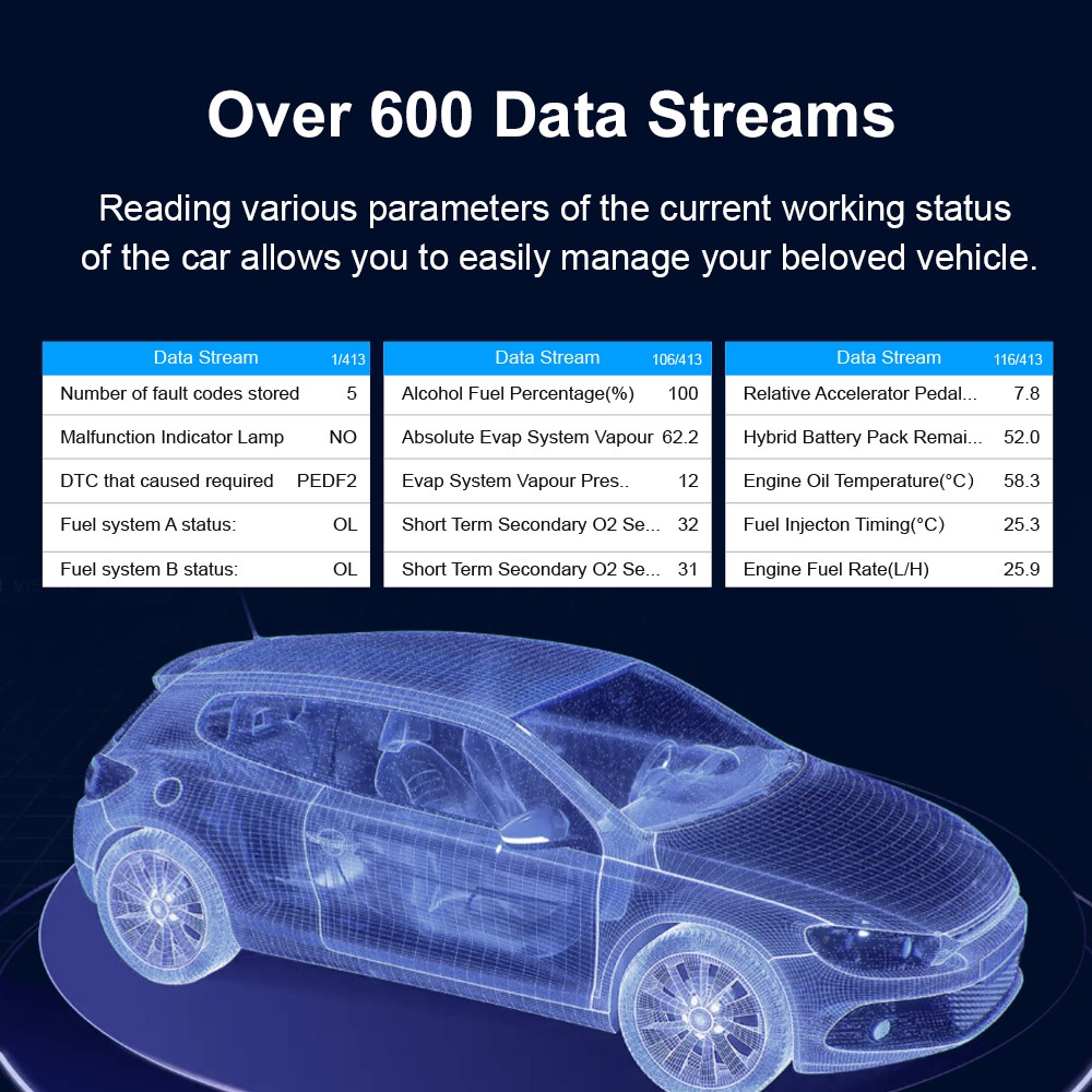 OBD2 Scanner Engine & Transmission Diagnostic Tool Code Reader 600+ Data Stream