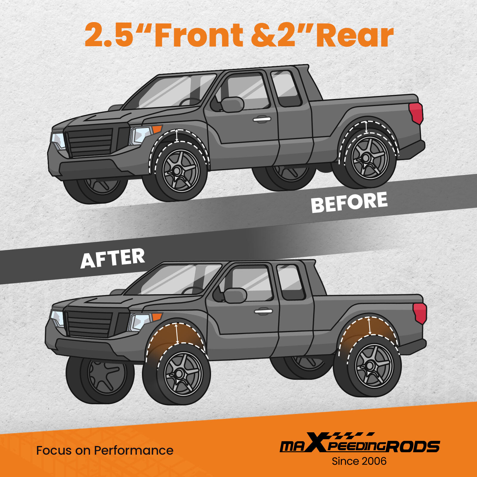 2.5″ Front 2″ Rear Suspension Lift Kit For Toyota Tundra 2WD 4WD 2000-2006