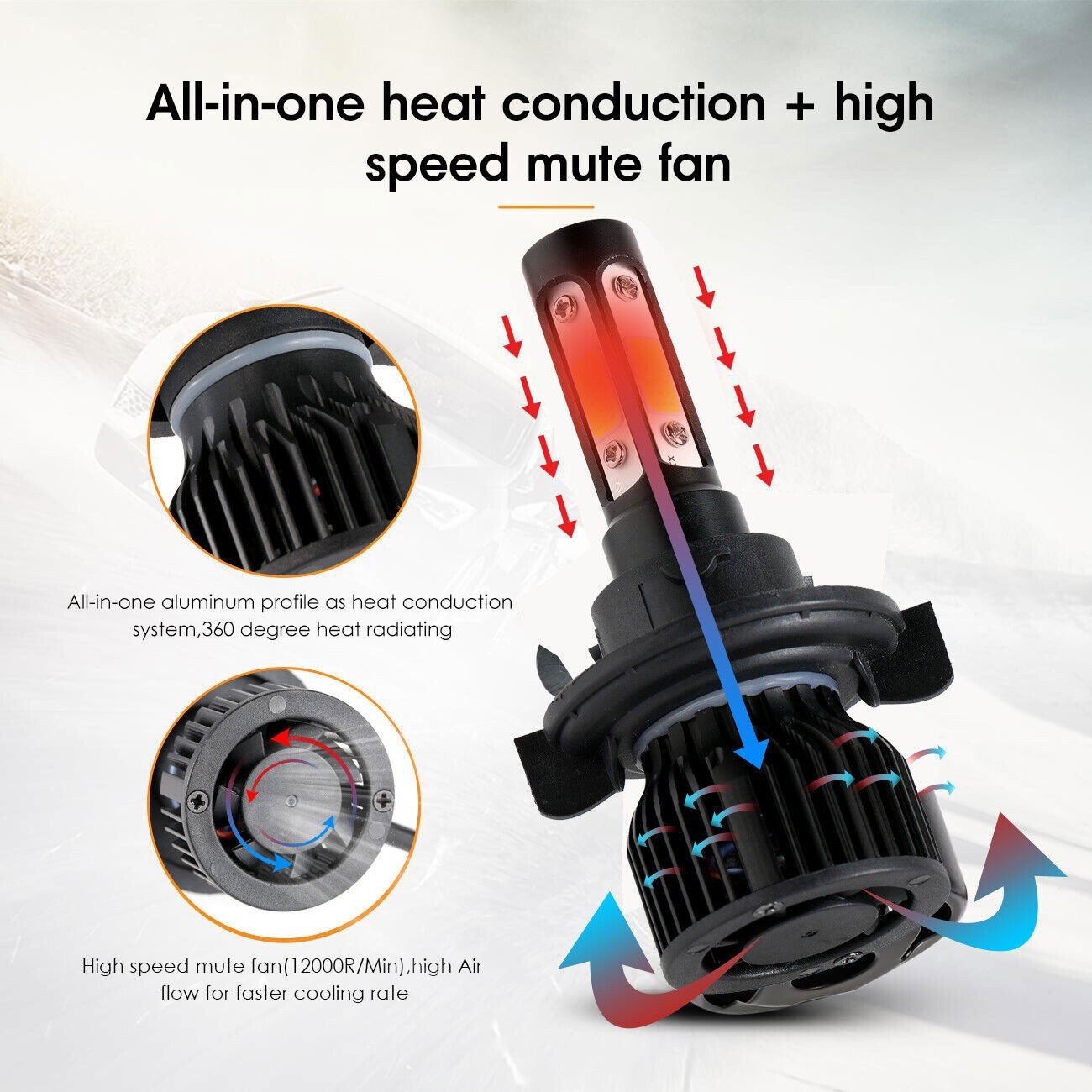 For 2X H13 9008 LED Headlight Bulbs 20000 Lumen Super Bright 6000K White