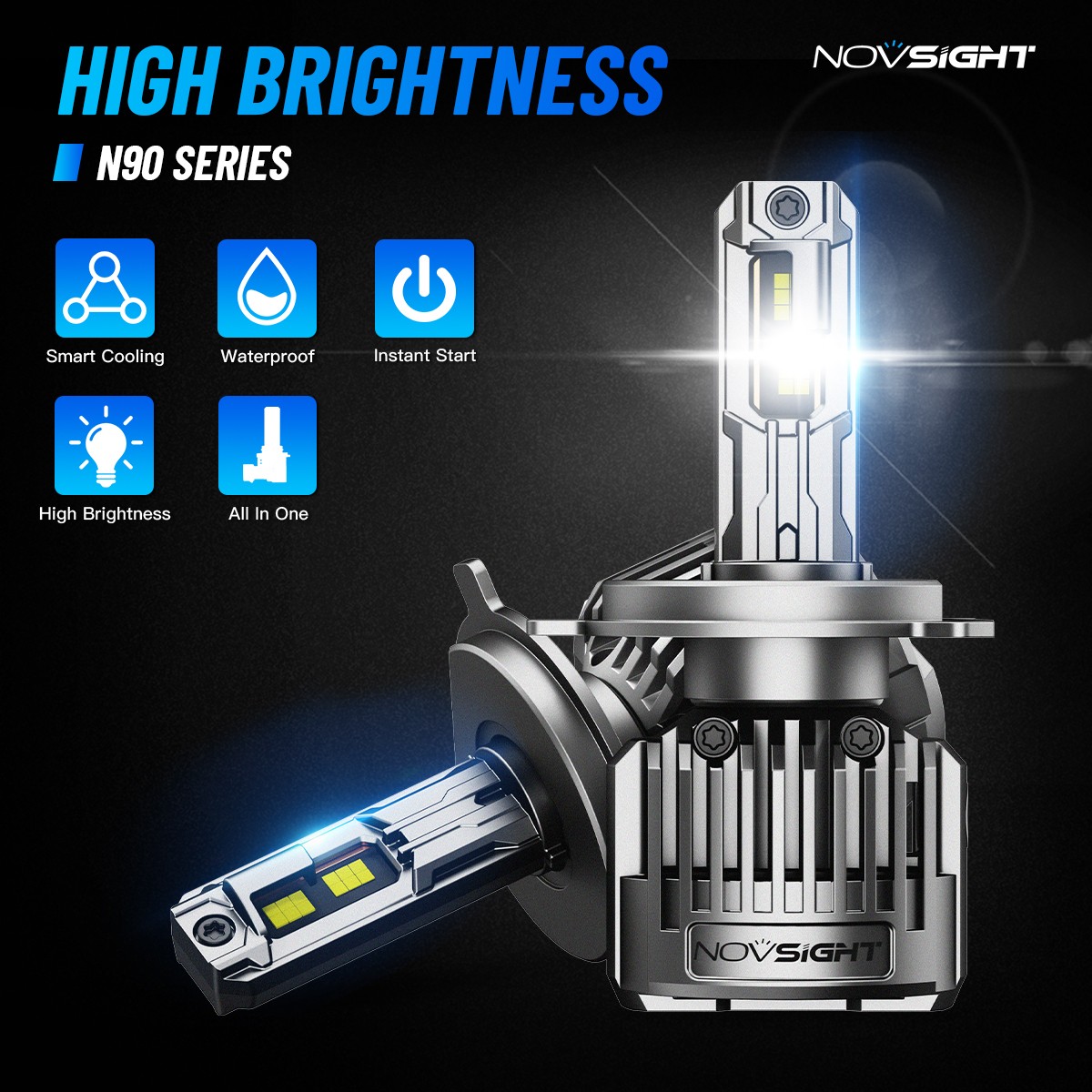 NOVSIGHT H4 9003 LED Headlight Bulbs Kit High Low Beam 180W 36000LM 6500K Canbus
