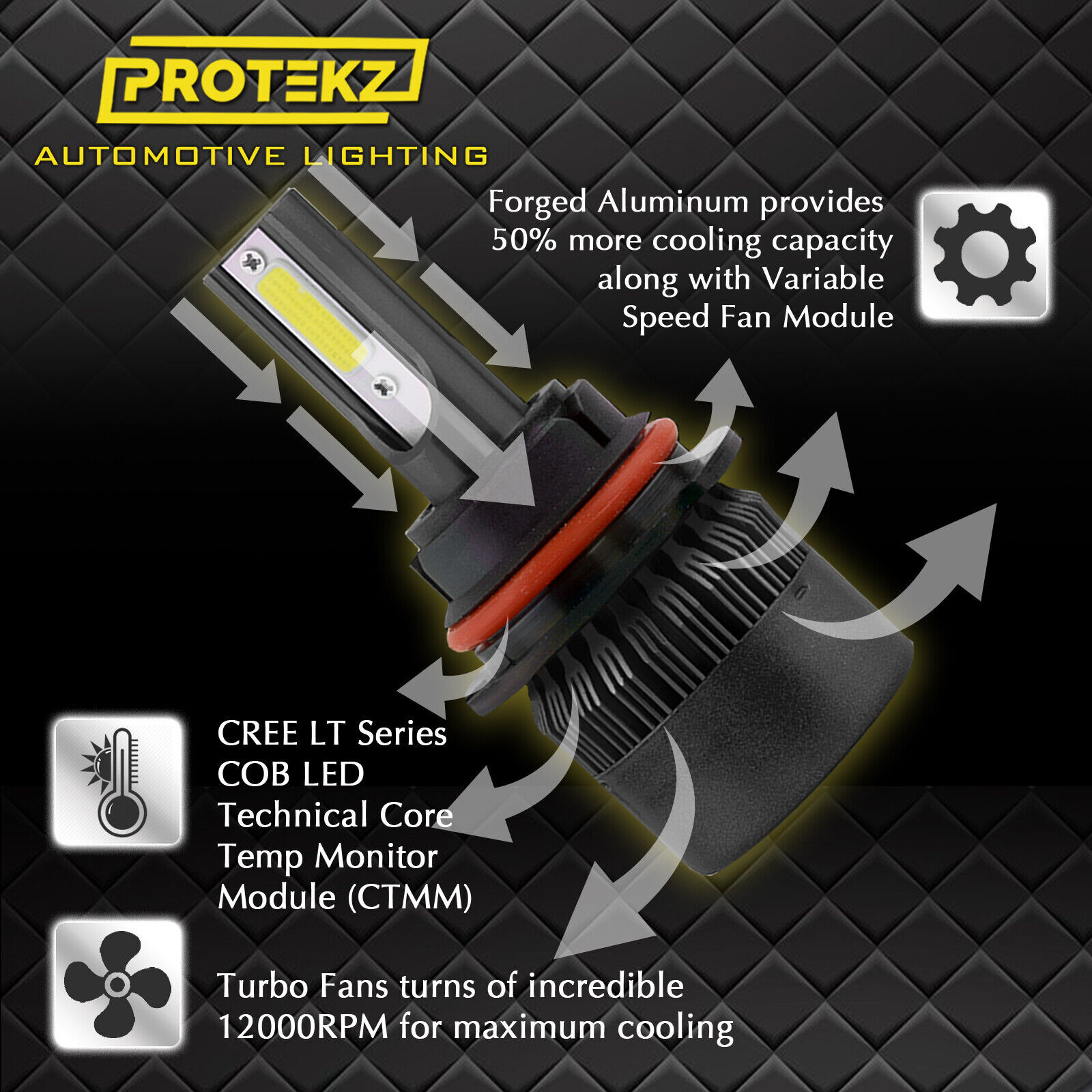 H11 LED Headlight Bulbs H8 H9 H16 Protekz 5 Years Warranty 60Days Free Return