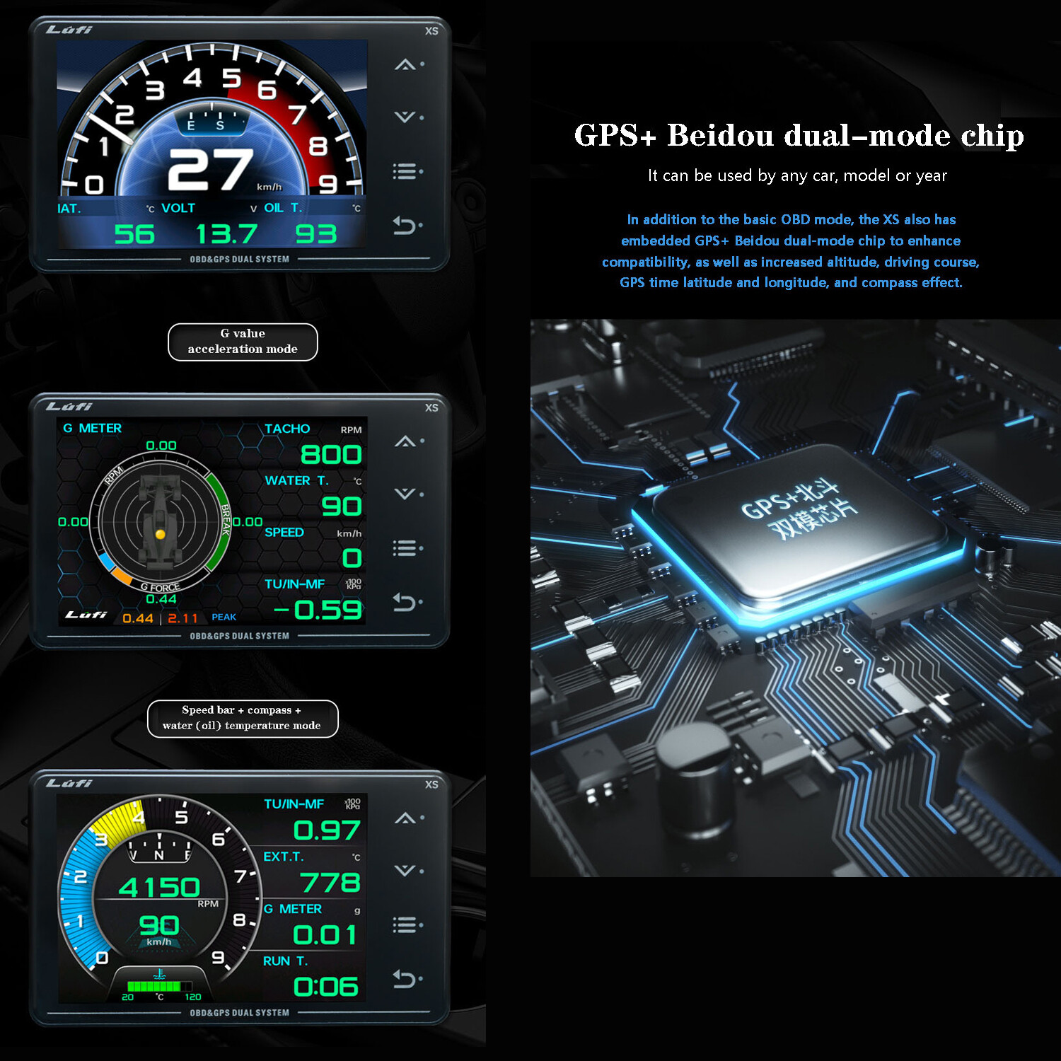 3rd-generation Car Modified Instrument OBD2 Boost gauge GPS Multi-function LCD