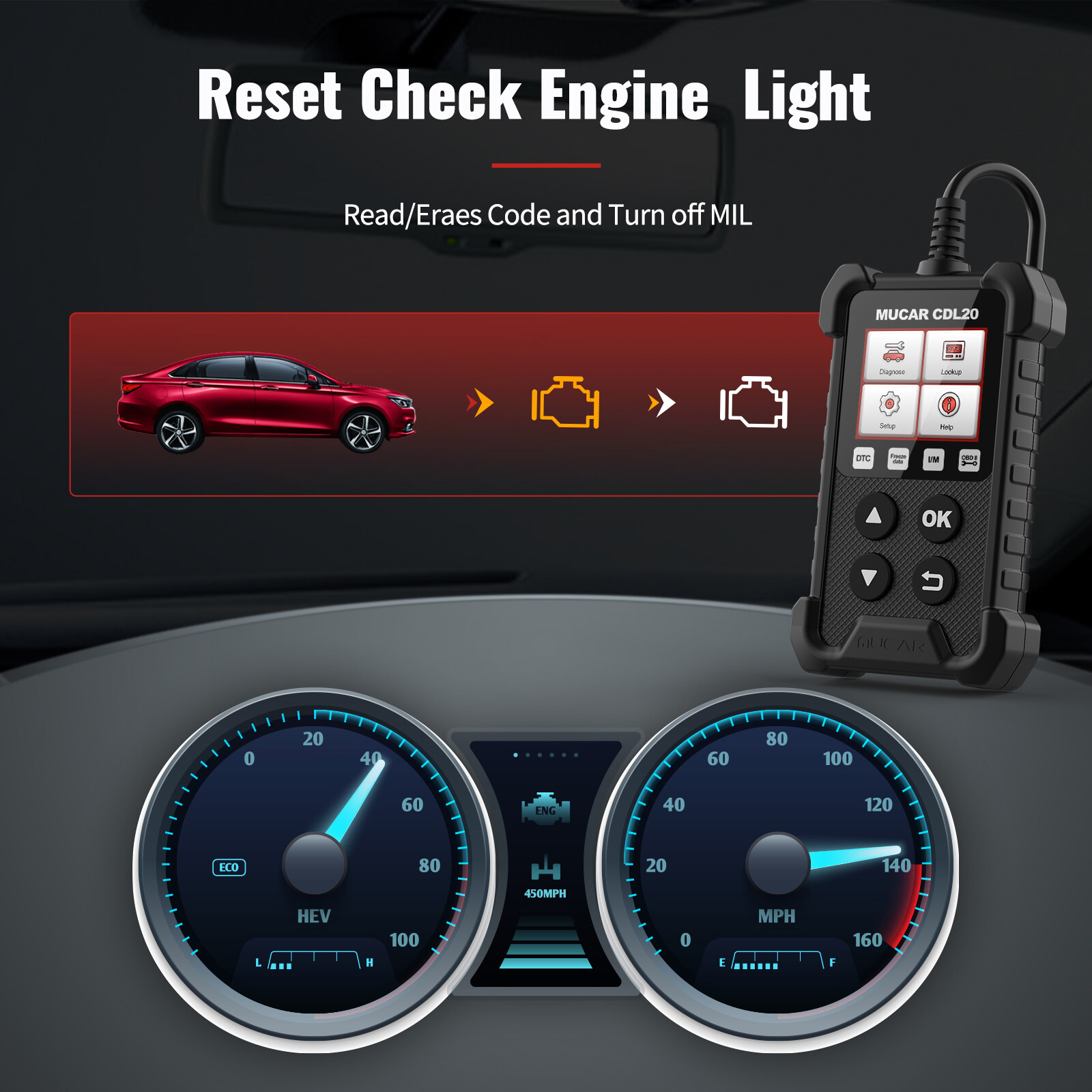 Automotive OBD Code Reader OBD2 Scanner Car Check Engine Fault Diagnostic Tool