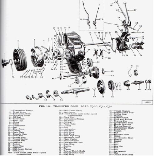 Transmission & Transfer Case Assembly 4-134 ENGINE FITS 46-71 FOR JEEP WILLYS