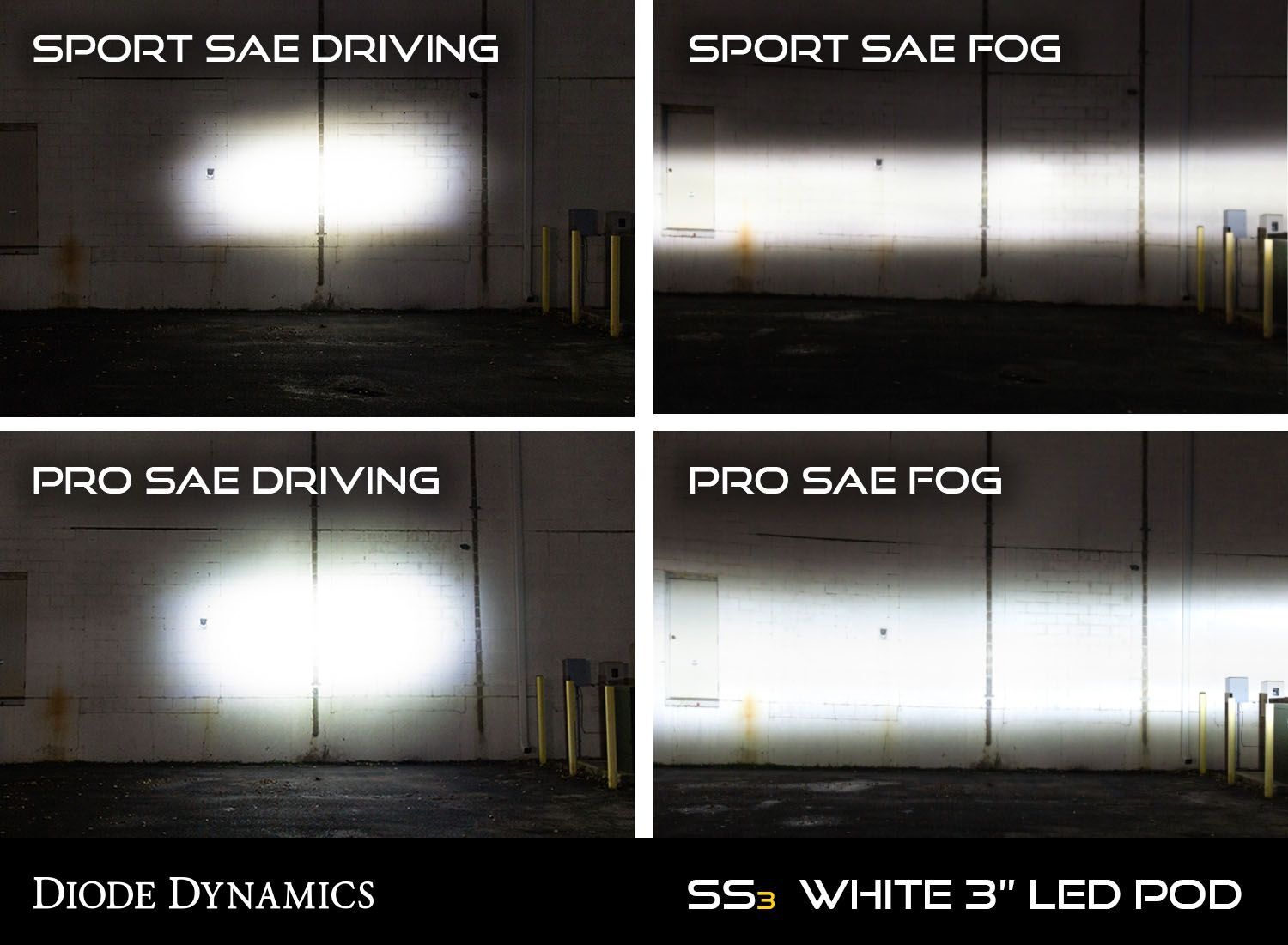 SS3 LED SAE/DOT Type A Fog Light Kit Sport Fog Optic Yellow Diode Dynamics