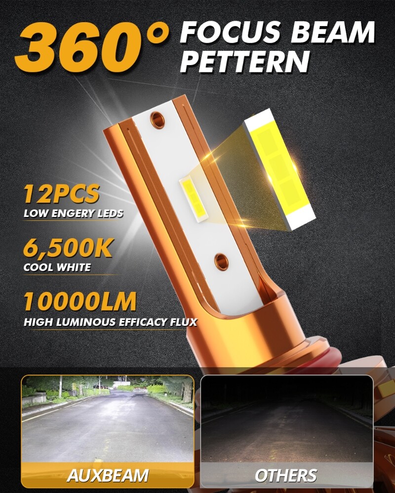 AUXBEAM 9005 HB3 LED Headlight Bulbs High Low Beam Super Bright 6500K 10000LM
