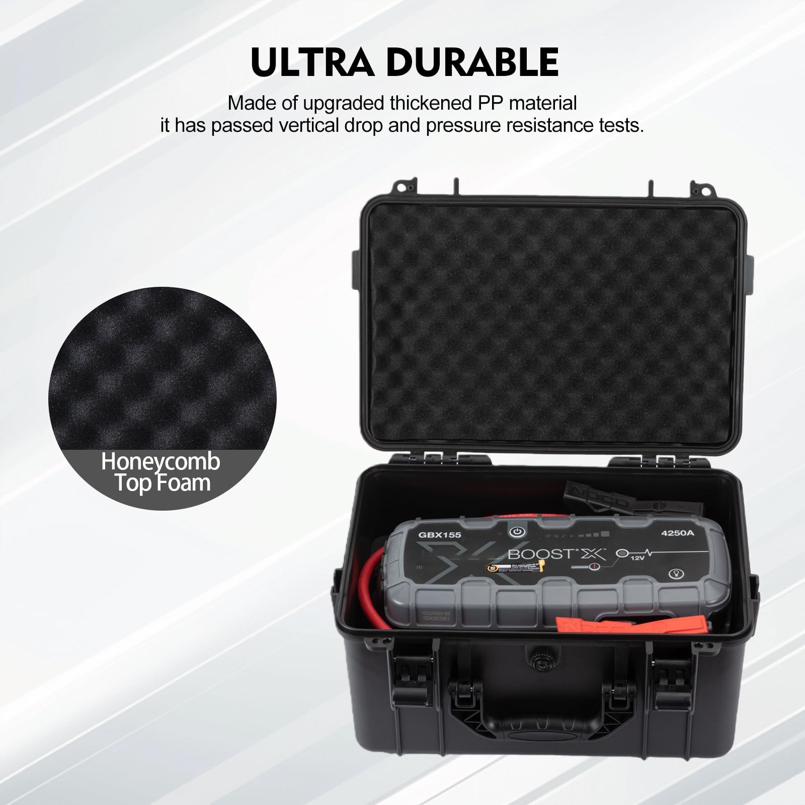 IP67 Waterproof Case for NOCO GB150 3000A GBX155 4250A Compact Lightweight Box