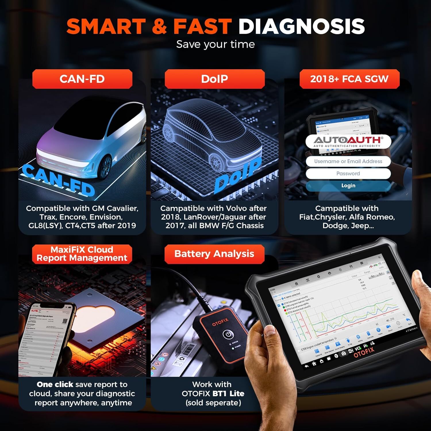 2025 OTOFIX D1 Lite Bidirectional Full System Diagnostic Tool Key Coding Scanner