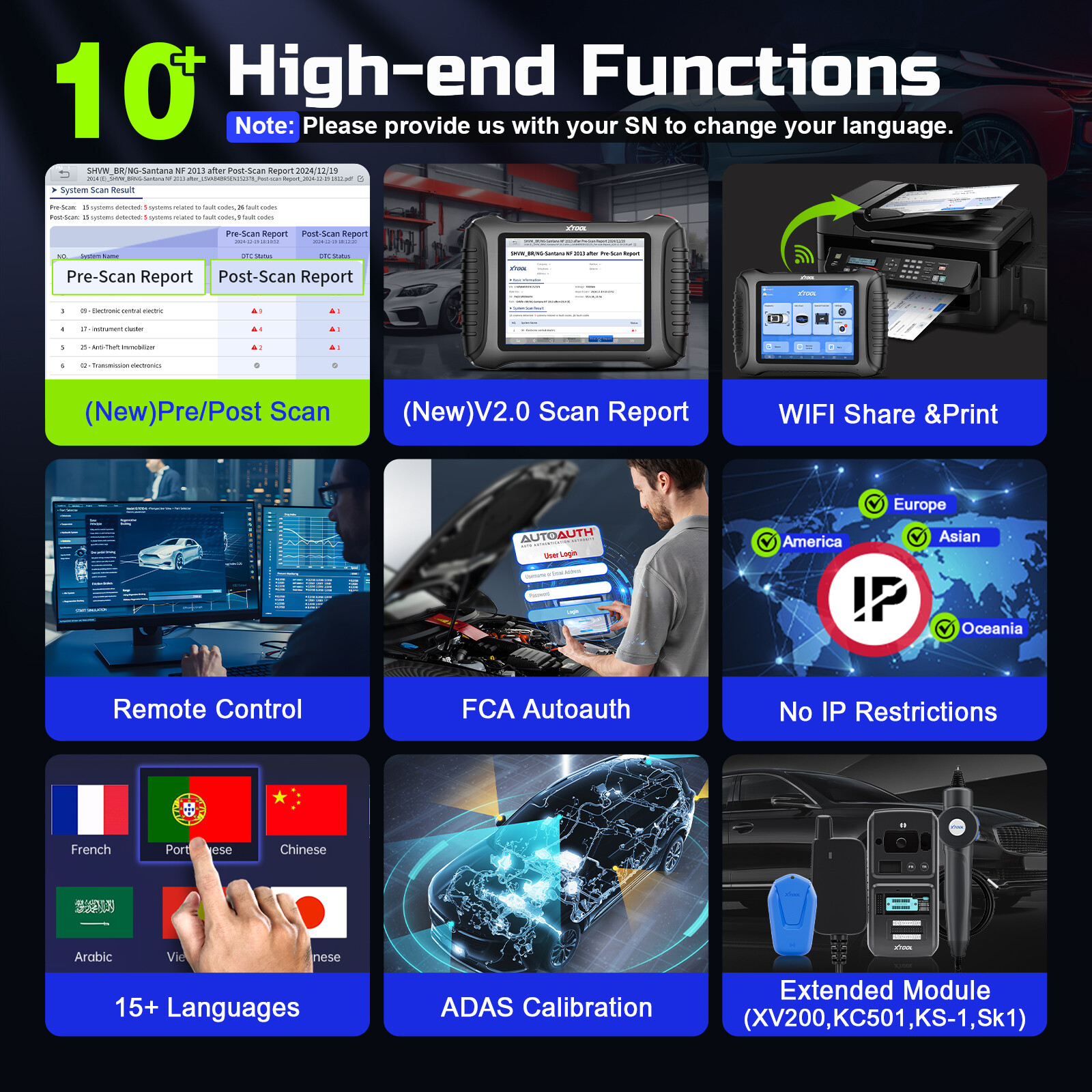 Brake Fluid Liquid Tester Pen Car Auto Oil Moisture Diagnostic Tool 5 Led USA