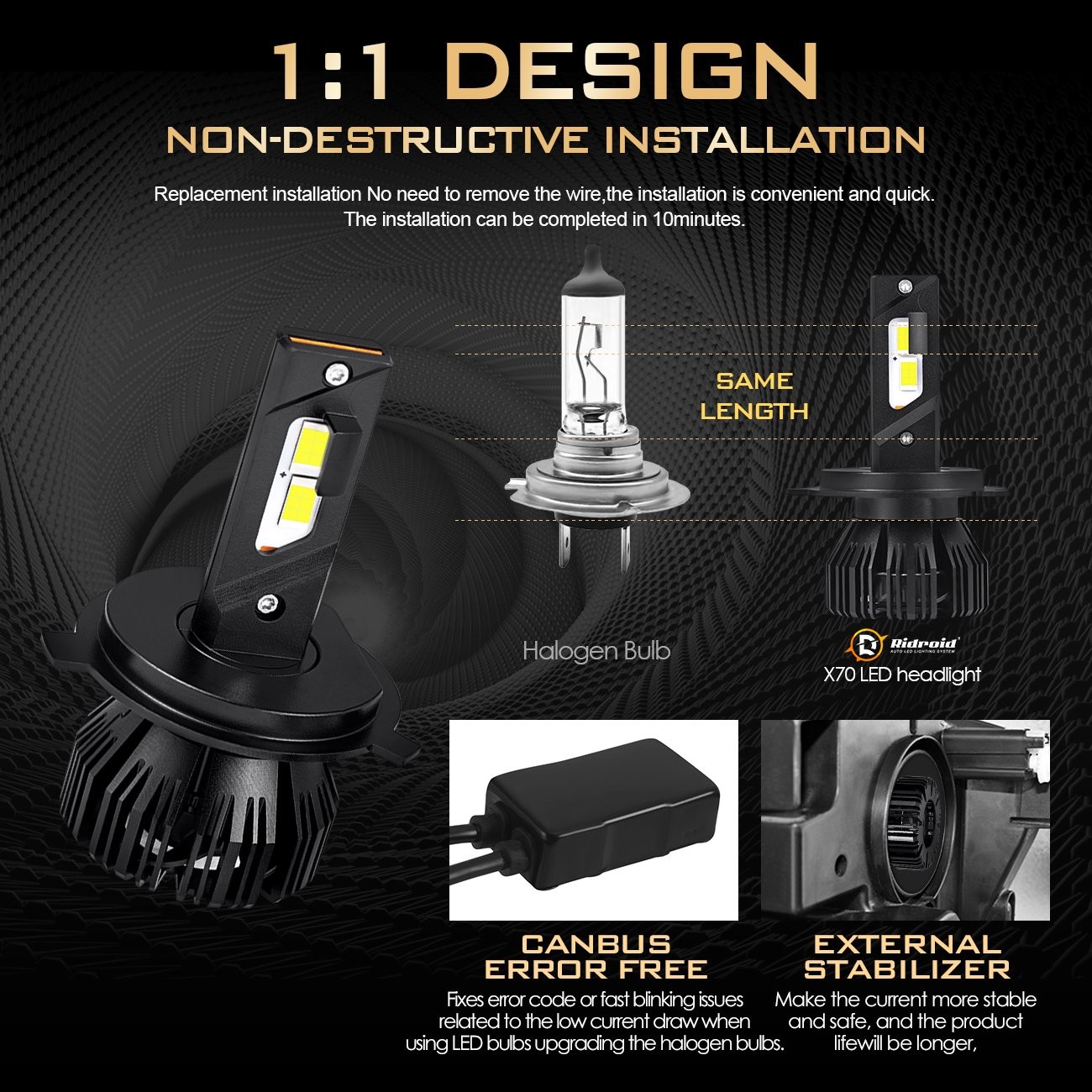 CANBUS H4 LED Headlight Super Bright Bulbs Kit 24000LM High/Low Beam 6500K White