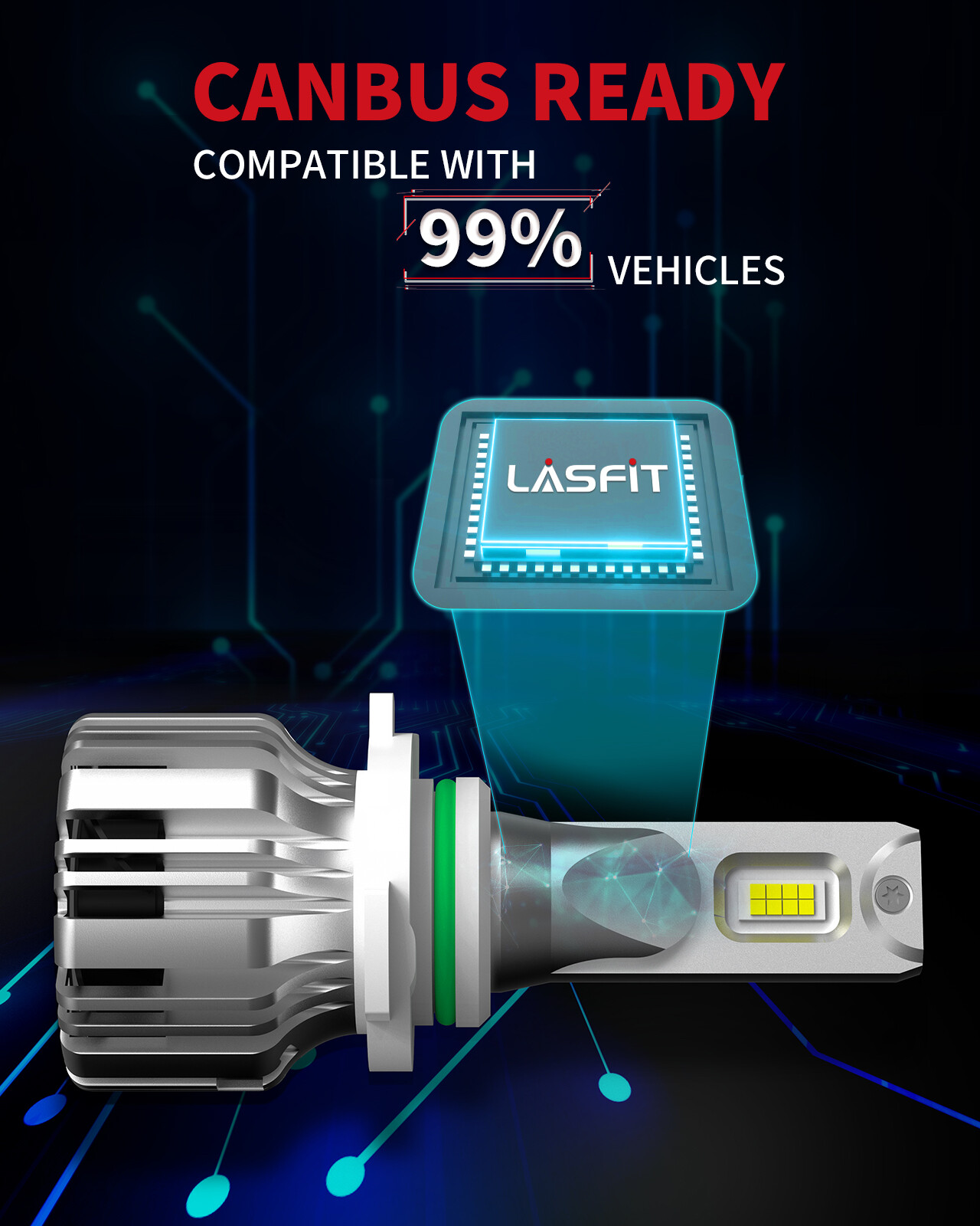 GloDrv 9145 9140 H10 LED Fog Driving Light Bulbs Super White 16000LM 6000K 60W