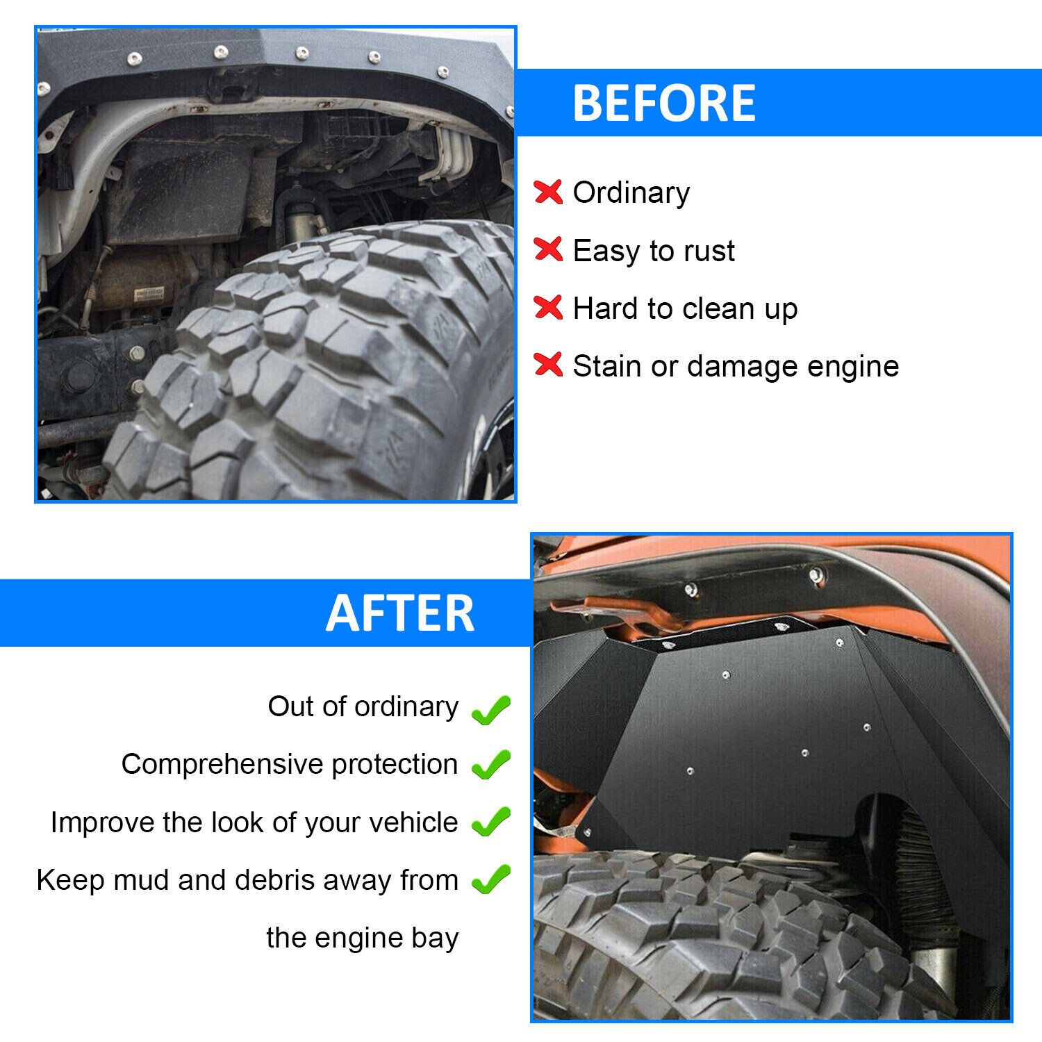 Front Inner Fender Liners Wheel Well Cover For Jeep Wrangler JK 2007-2019