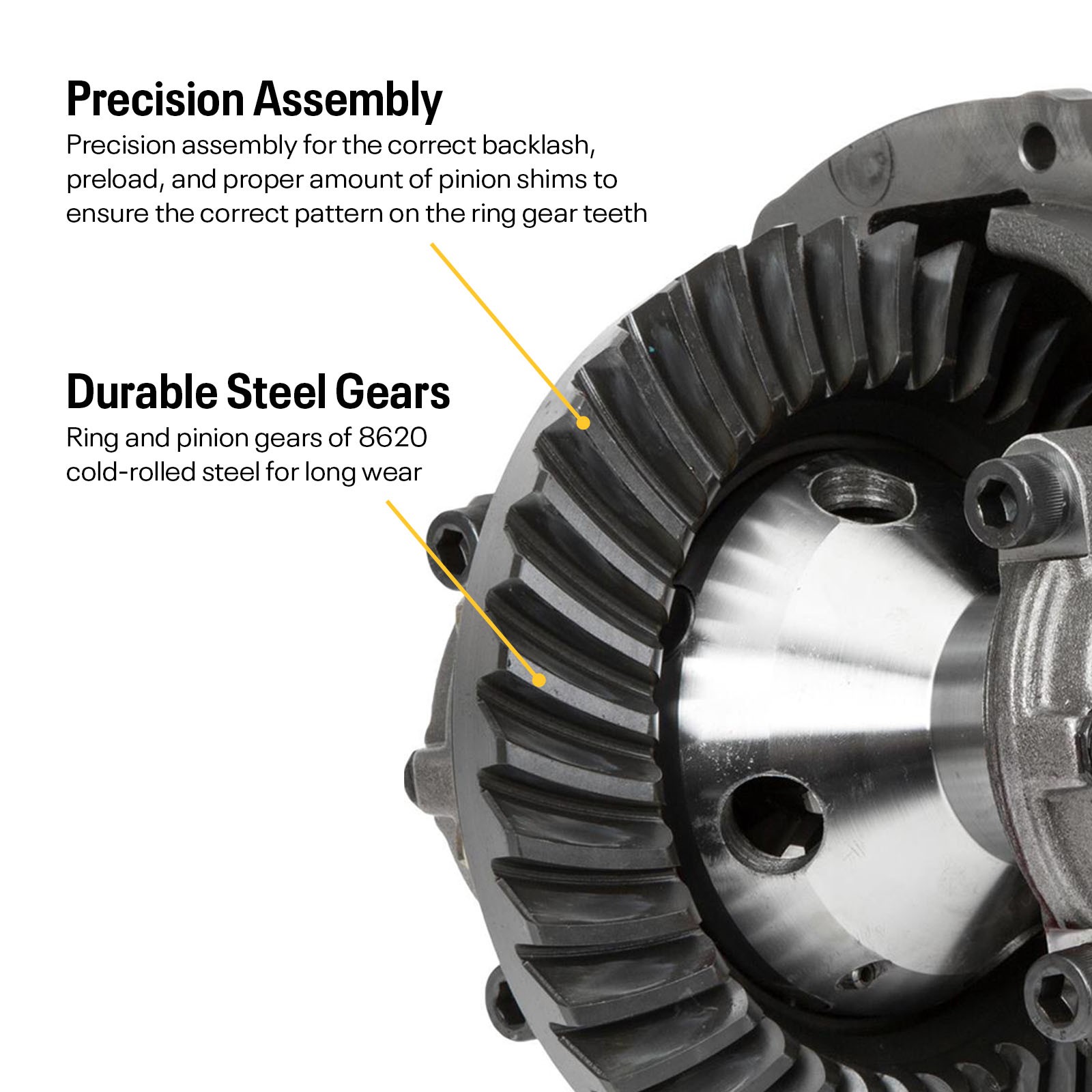 Posi Differential 3rd Member, 31 Spl, 3.50 Gear Ratio, Fits Ford 9 Inch