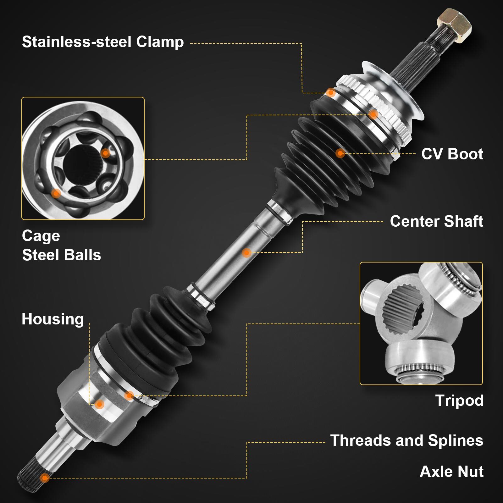 A-Premium 2x CV Axle Assembly Rear Side for BMW X5 X6 E70 F15 F16 2.0L 3.0L 4.8L