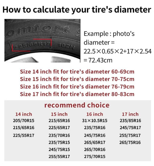16″ American Flag Spare Tire Cover Fit Jeep Wrangler Rv SUV Truck Travel Trailer
