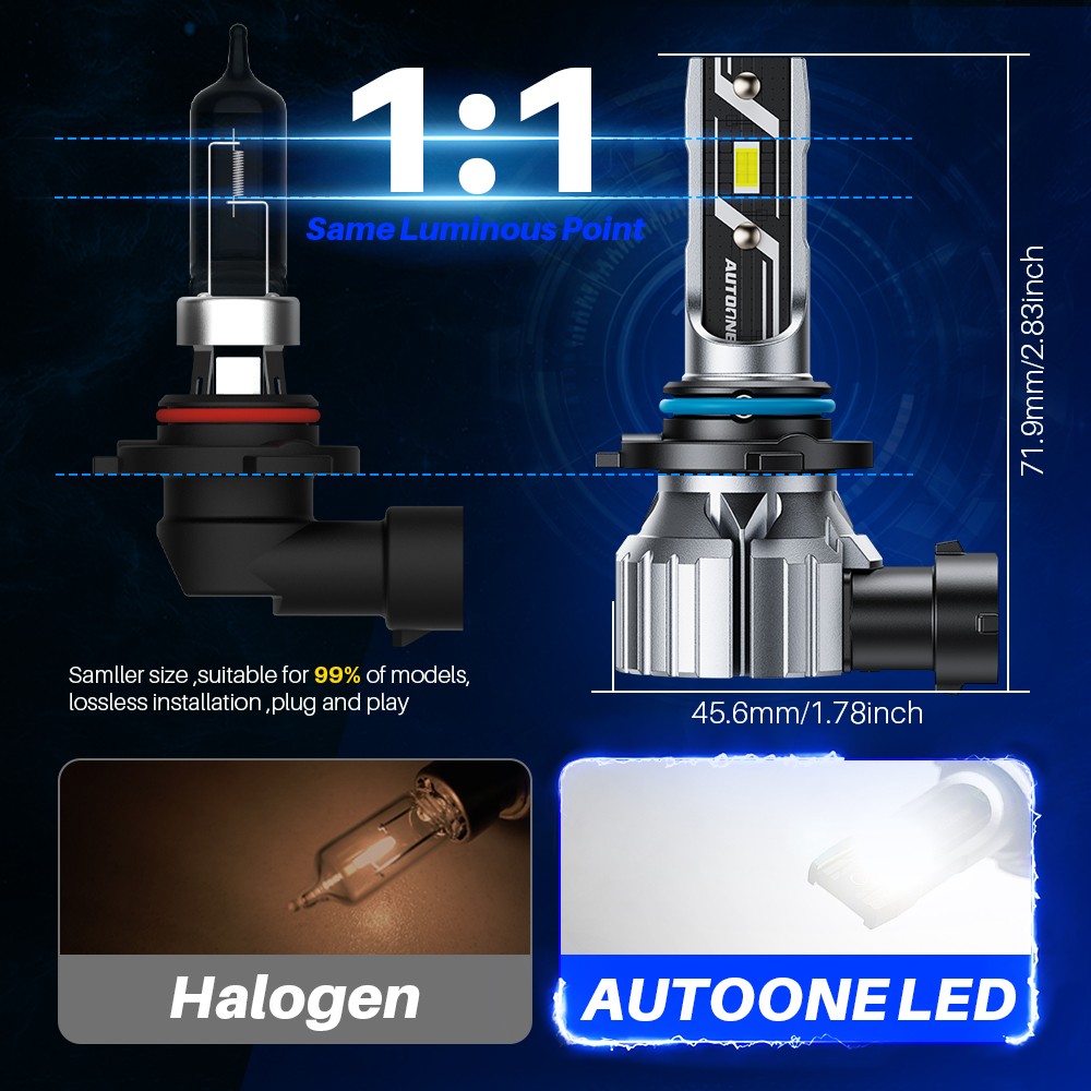 AUTOONE 9005 HB3 20000LM LED Bulbs Headlight High Beam Super Bright White 6500K