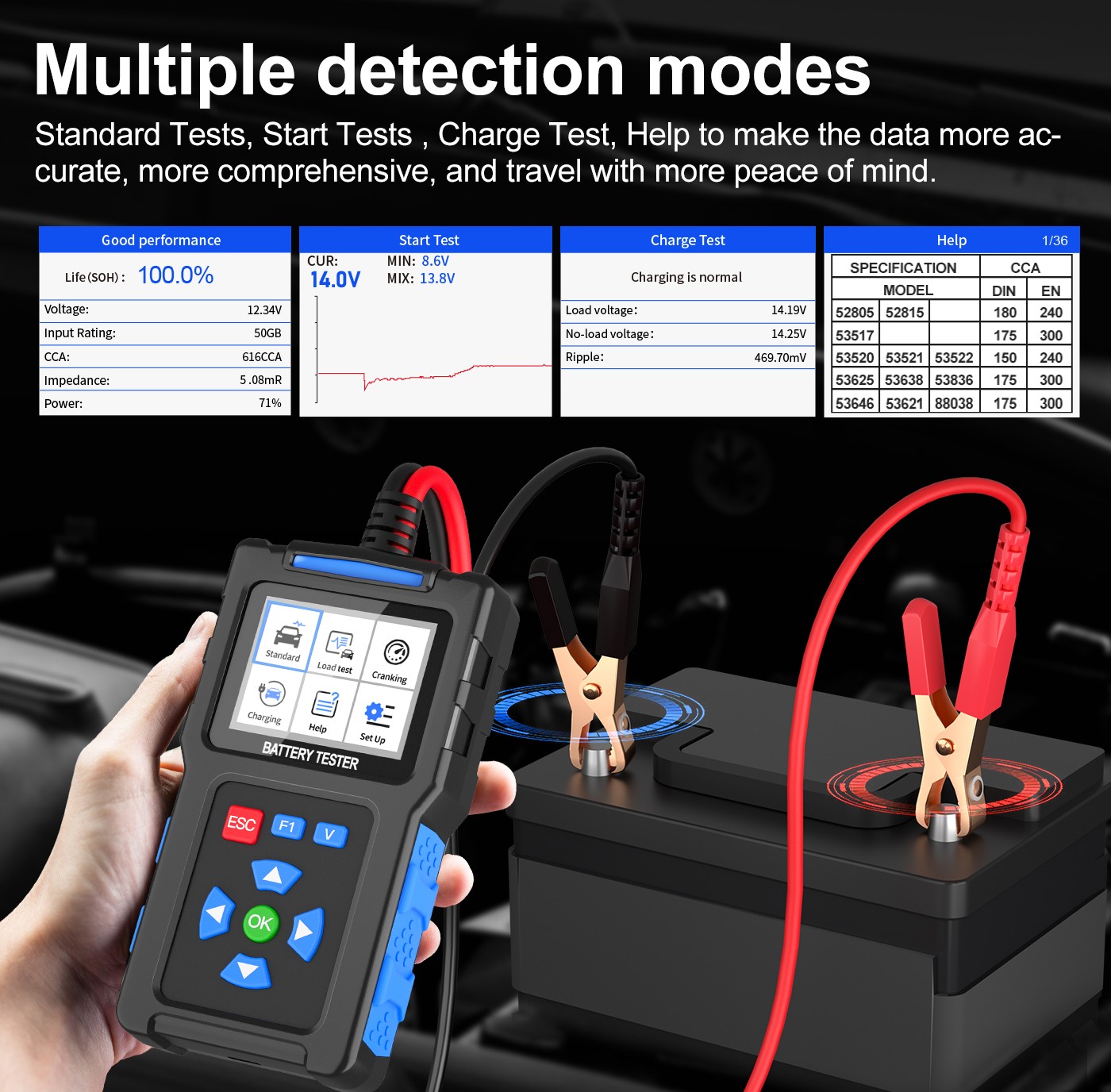 BT300 12V 24V Car Battery Tester Load Voltage Tester & Charging Analyzer 2000CCA