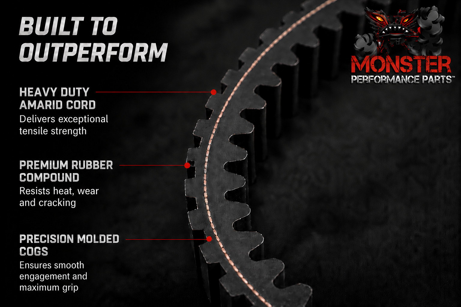 Monster Performance Drive Belt for Polaris 3211172 Guaranteed Fit Aramid