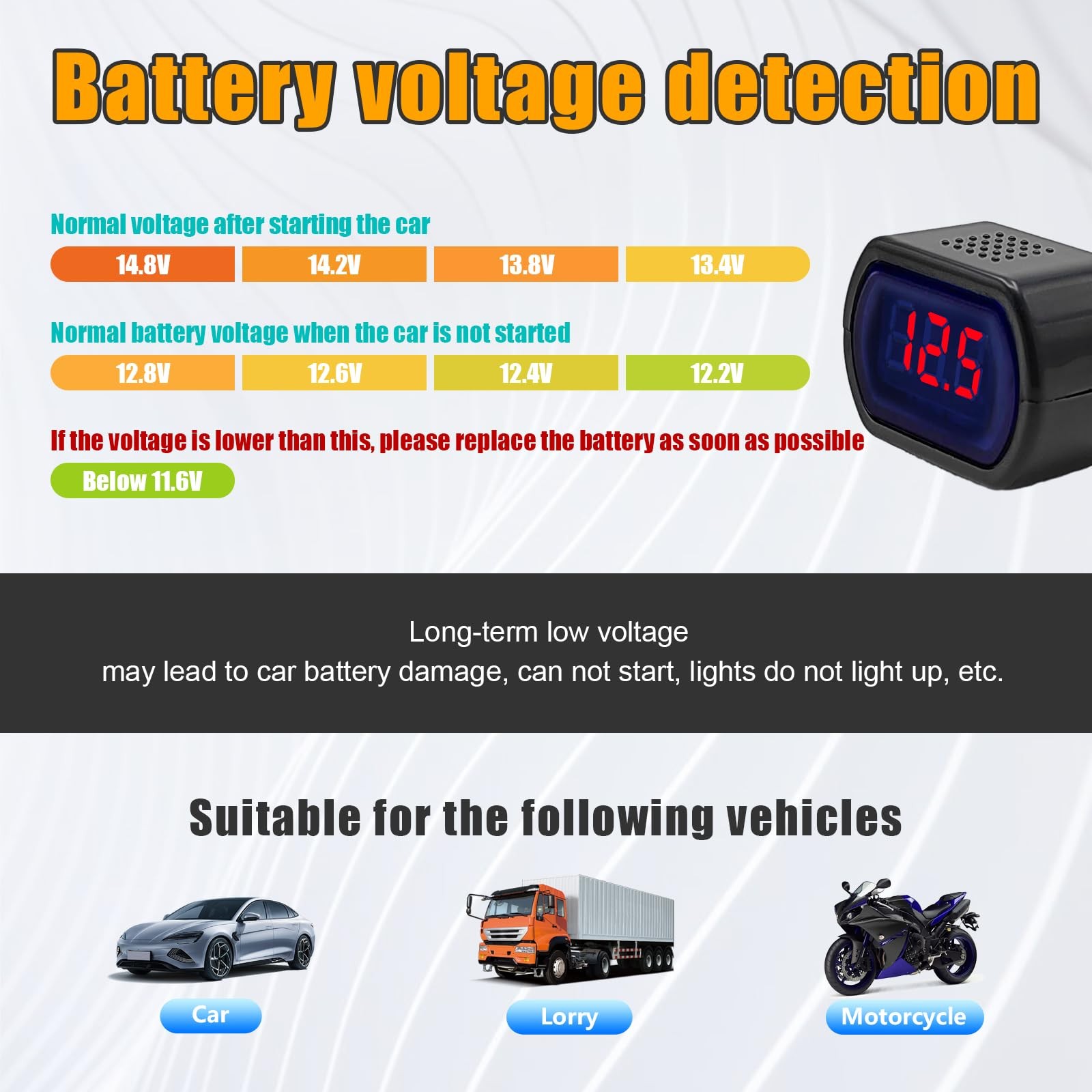 Suvnie 2 PCS Car LED Cigarette Lighter Voltmeter, DC 12V 24V Battery 2