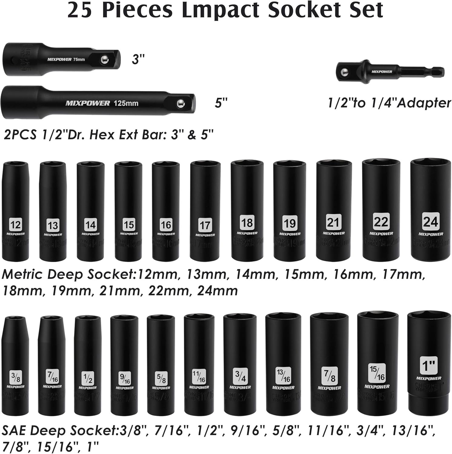 25Pcs 1/2-Inch Drive Deep Impact Socket Set, SAE and Metric,CR-V Steel,with Case