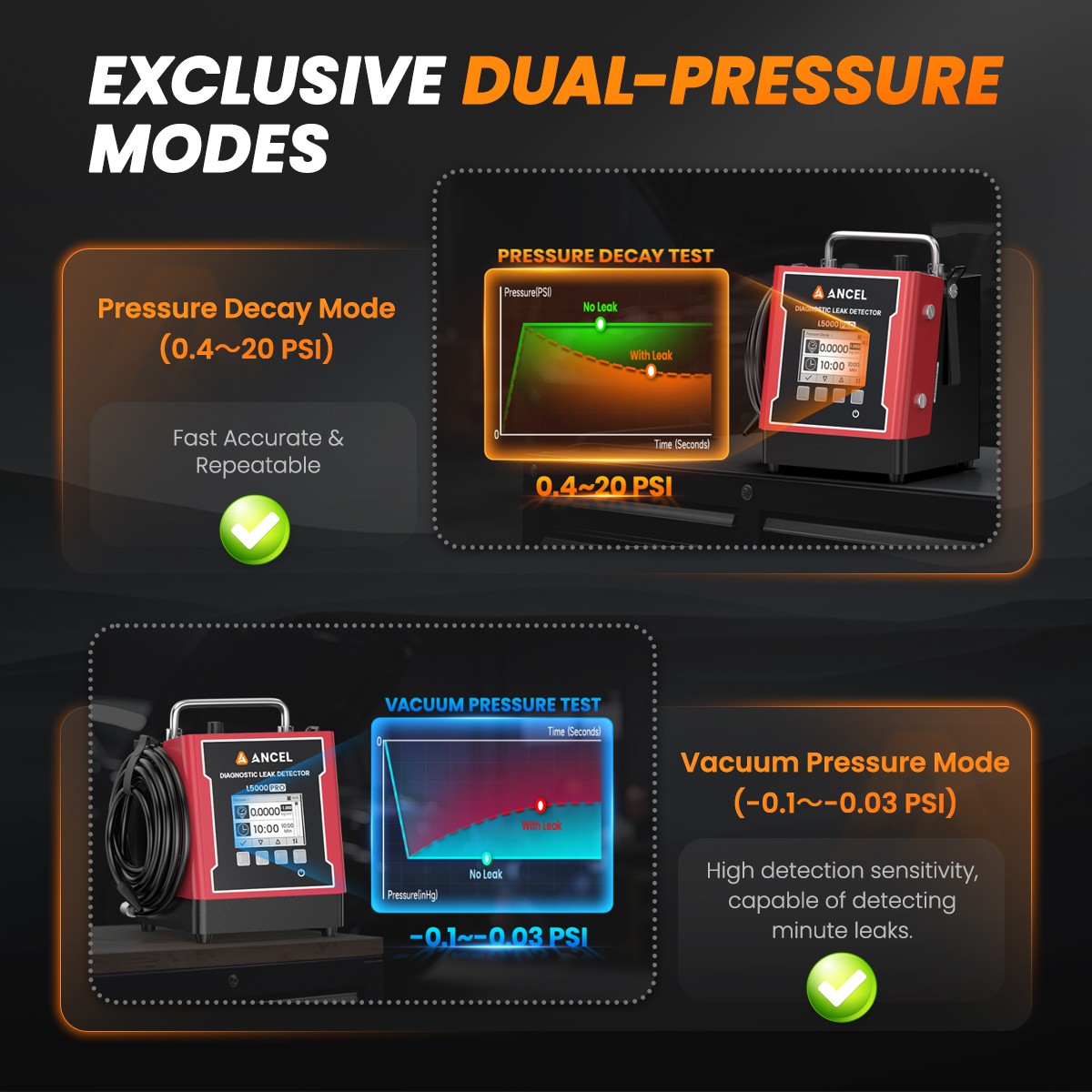 OBDPROG MT401 Car Odometer Correction Mileage Adjustment OBD2 Scanner Oil Reset