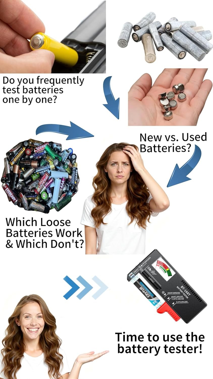 DLYPOW Battery Tester, Universal Battery Checker Small Battery Tester for AAA AA