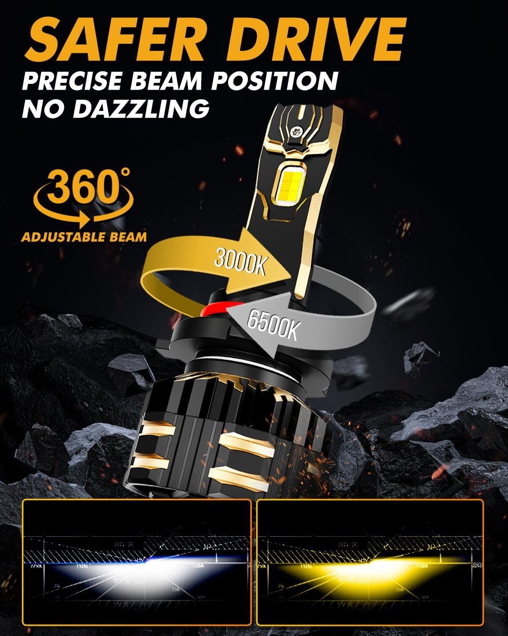 AUXBEAM H4 HIGH POWER & BRIGHTNESS GX BI-COLOR SERIES 25000LM 110W LED BULBS