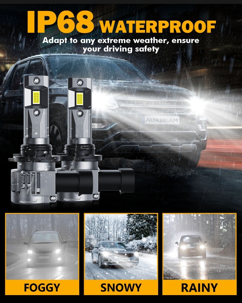 AUXBEAM 9006 HB4 CANBUS LED Headlight Bulbs Kit Low Beam Super White 22000LM Q20