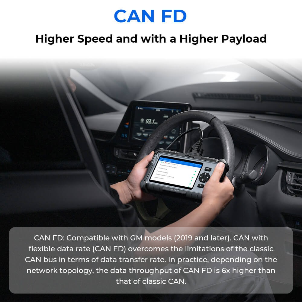 Engine ABS SRS Transmission Diagnostics Tool 6 Reset Function SAS/TPMS/Oil Reset