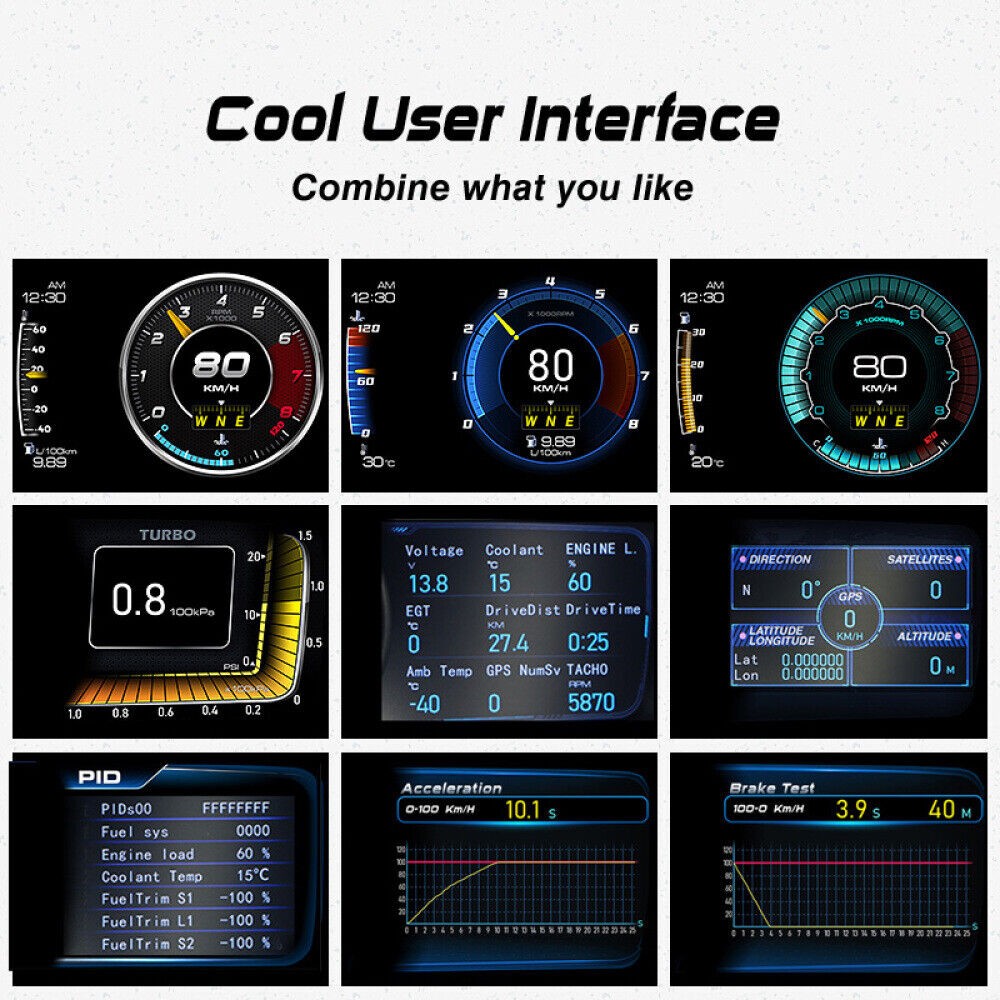 Car Multi-Function Dashboard Display OBD2+GPS Smart Speedometer