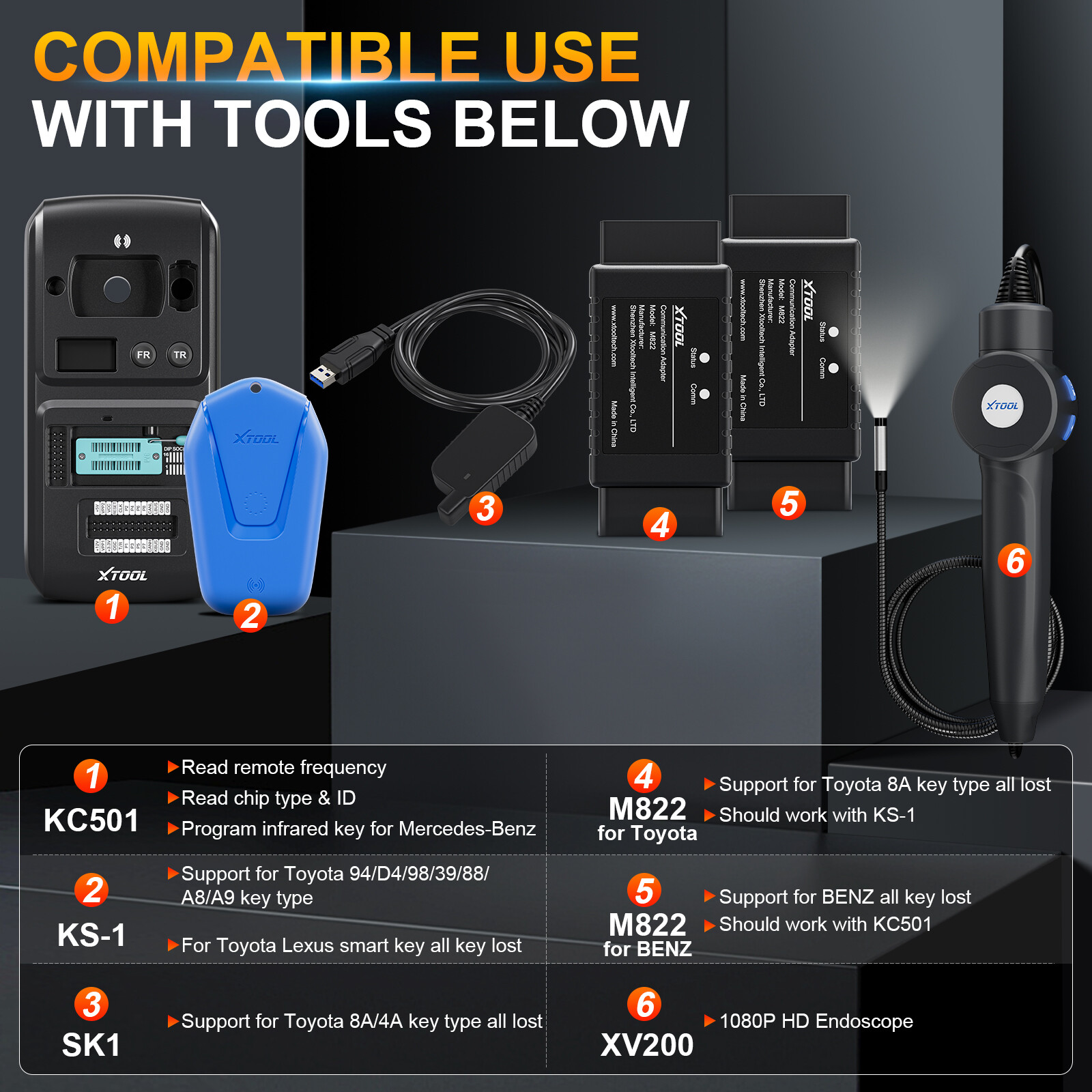 Brake Fluid Liquid Tester Pen Car Auto Oil Moisture Diagnostic Tool 5 Led USA