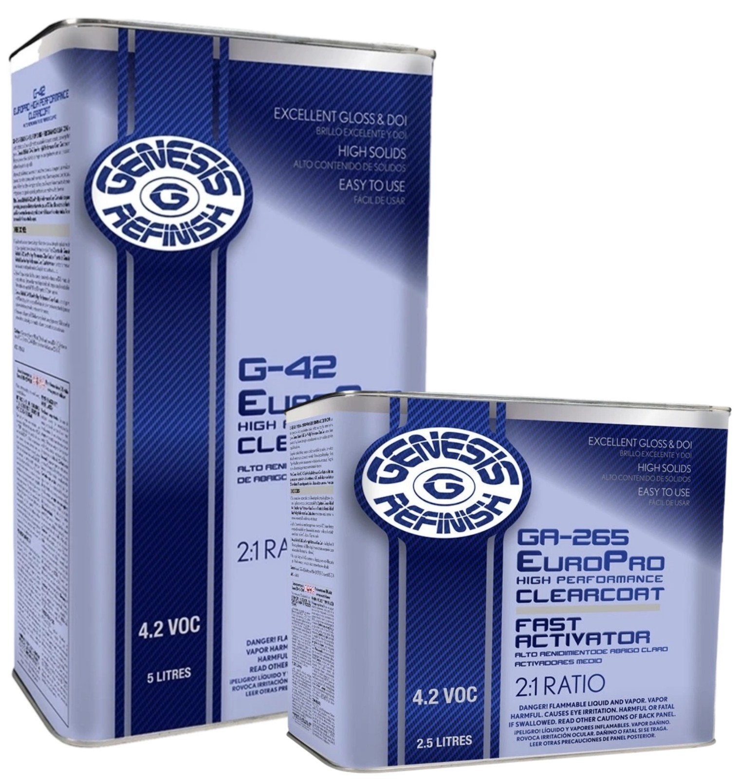 Genesis Refinish EuroPro 2:1 Clearcoat & Fast Activator (7. 5 Ltr. Kit)