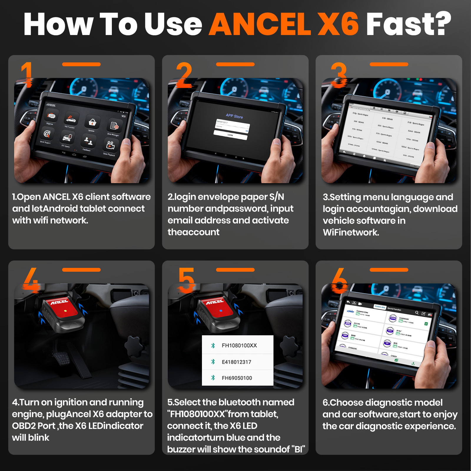 Automotive Bi-Directional Bluetooth OBD2 Scanner Diagnostic Scan Tool ECU Coding