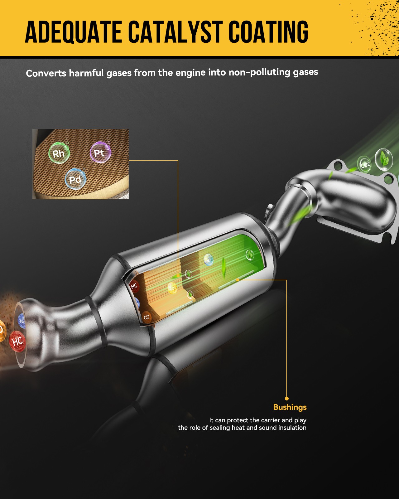 Catalytic Converter For 01-03 Toyota RAV4 2.0L 2505128081,2505128050,642277 EPA