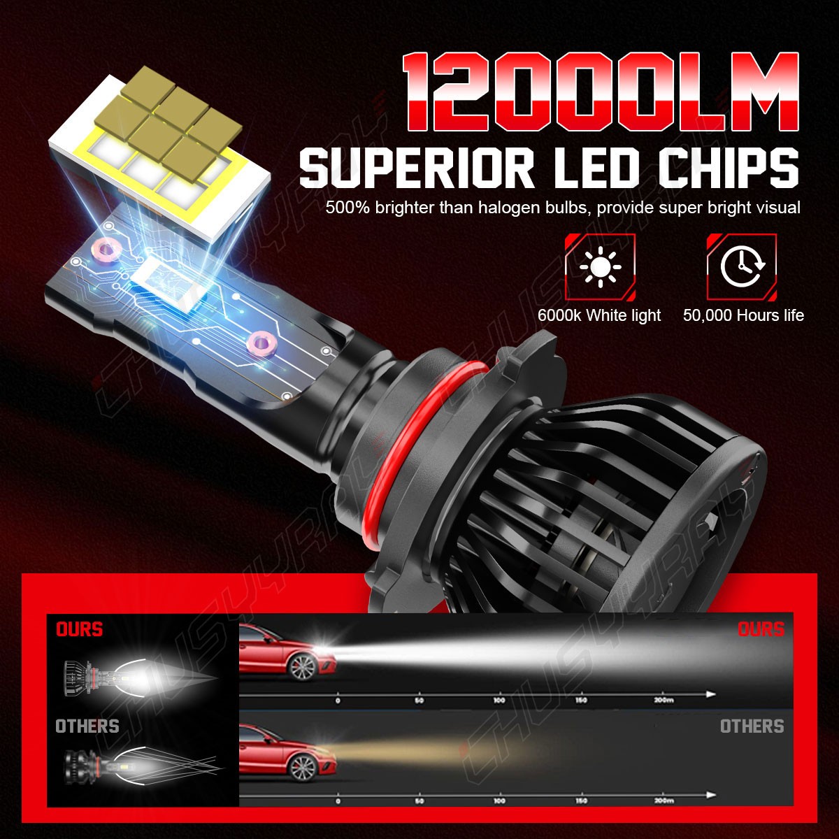 White For Honda Civic 2006-2011 LED Headlight High Low Beam Bulbs Combo Kit
