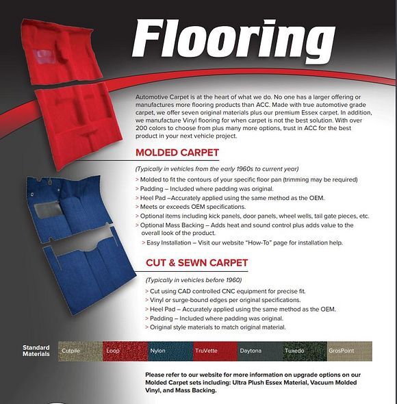 ACC Carpet Fits – 1964-1967 Chevrolet El Camino Auto