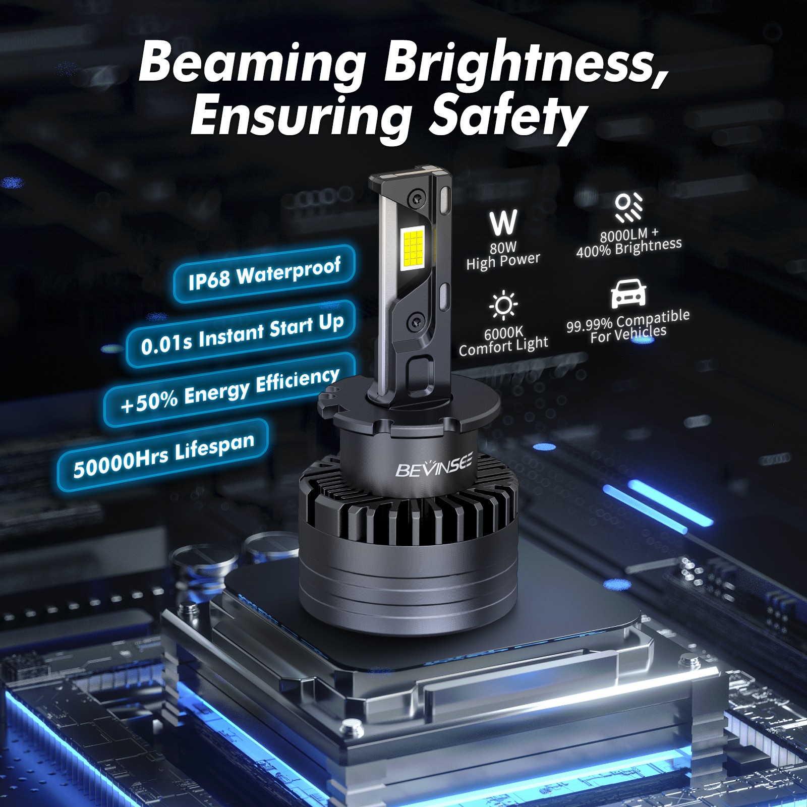 D2S D2R LED Headlight Bulbs Kit 6000K Super Bright Xenon High Low Beam Replace