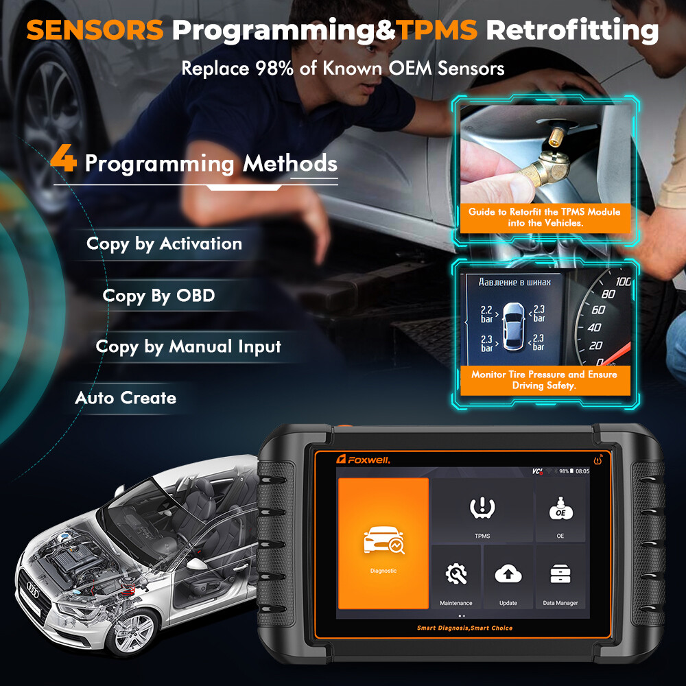 Automotive OBD2 Scanner TPMS Relearn Reset Tool Tire Pressure Sensor Programming