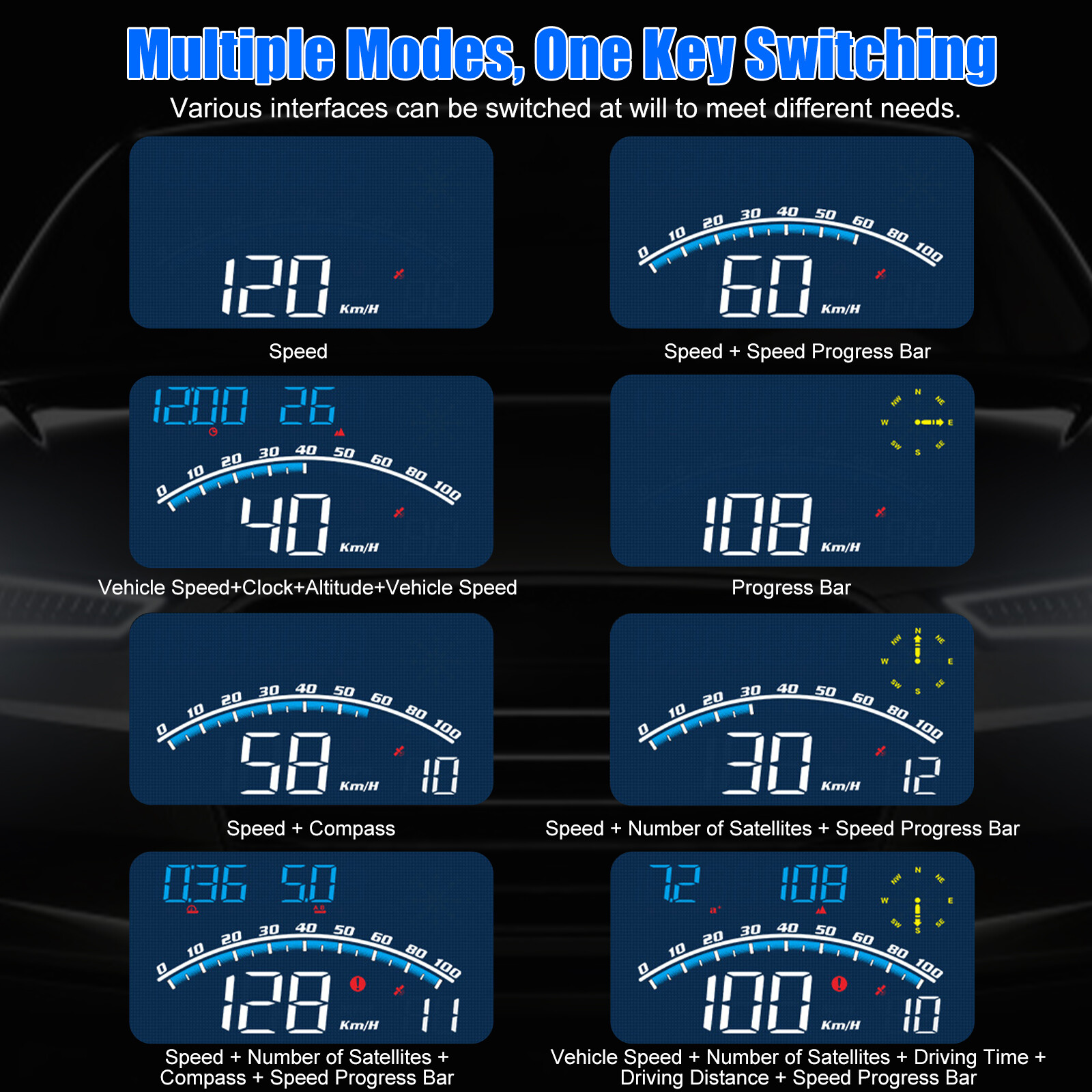 GPS Digital Speedometer Car Truck Motorcycle Head Up Display Odometer HUD MPH