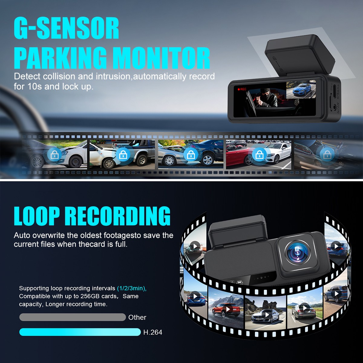 Dash Camera 4K Front Rear Dash Cam Built-In WiFi & GPS, App control Night Vision