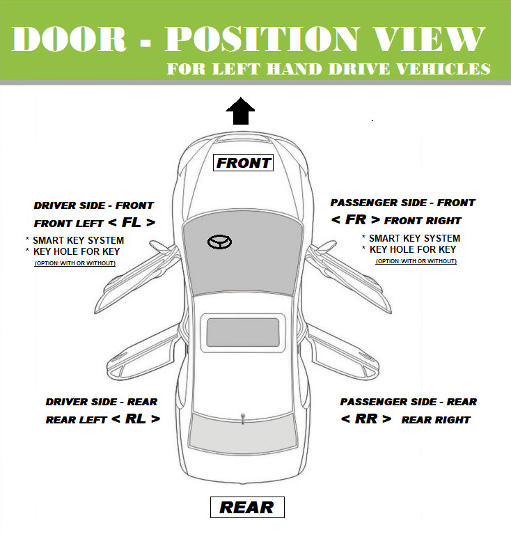 Metal Cable Fix Ford E150 E250 E350 Side Door Latch for Hinged Door Handle 2pcs