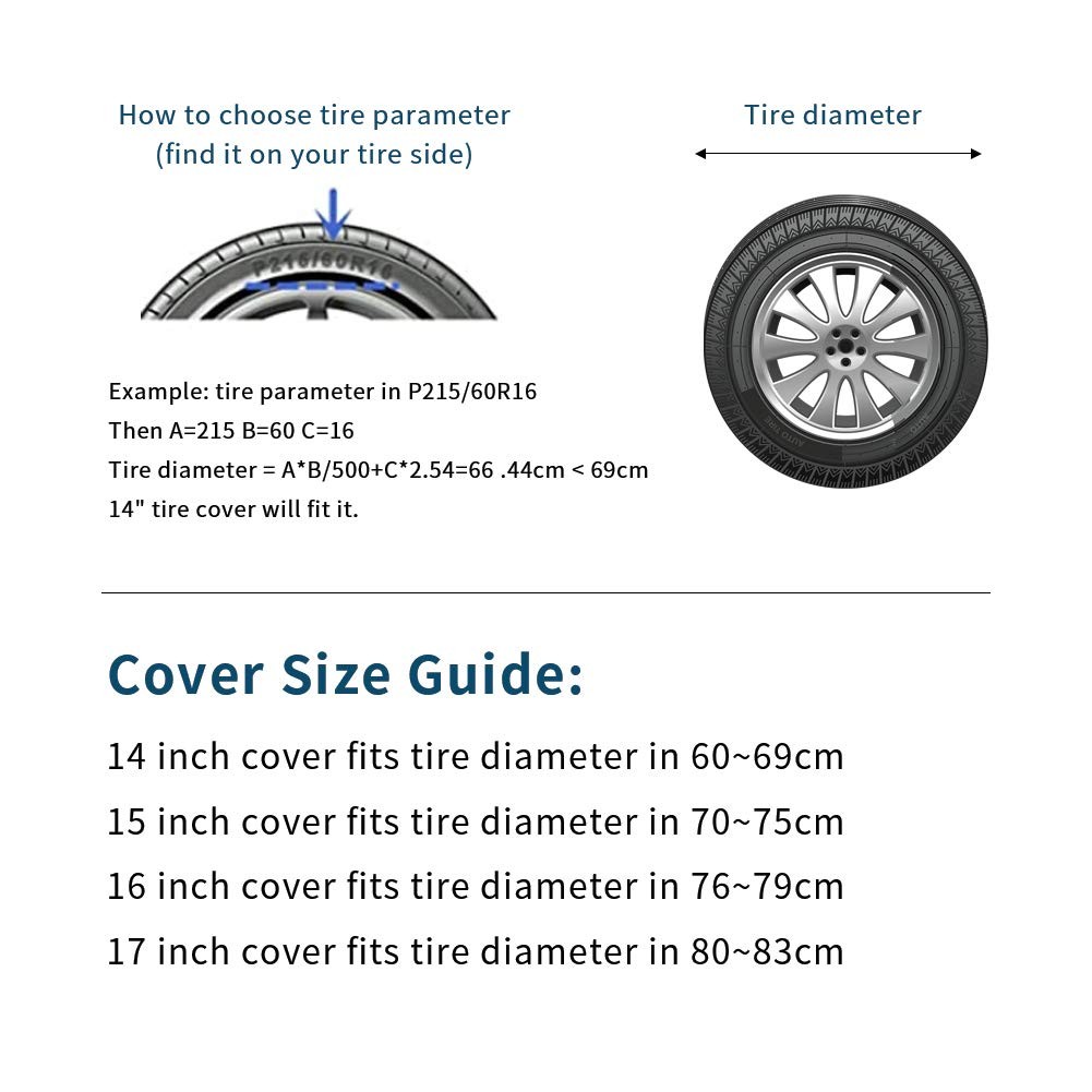 Spare Tire Cover Fit for Your SUV, Jeep, RV, Trailer, Truck, Waterproof DustP…