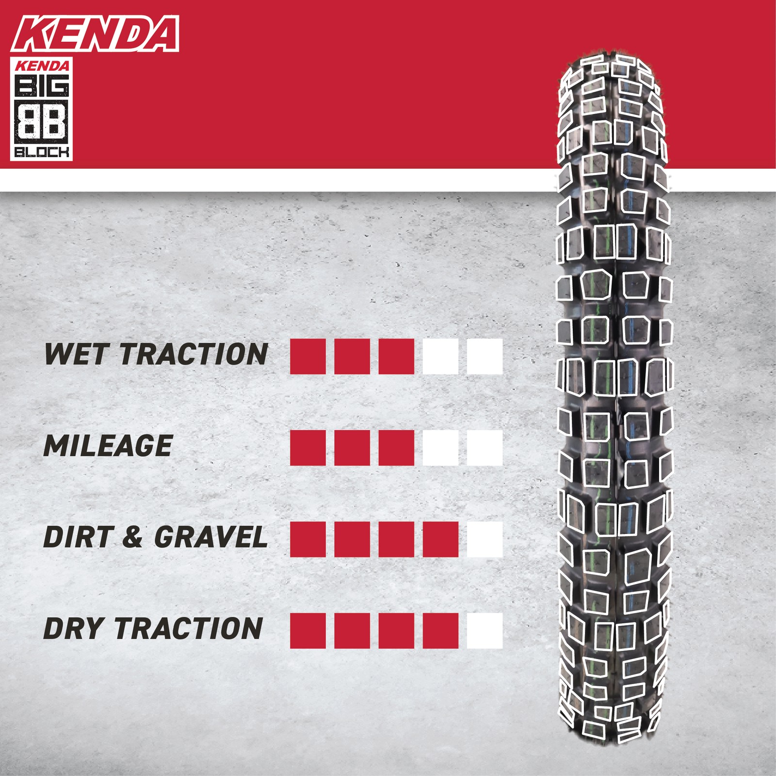 Kenda Big Block K784 140/90-16 Rear Motorcycle Tire with Keychain