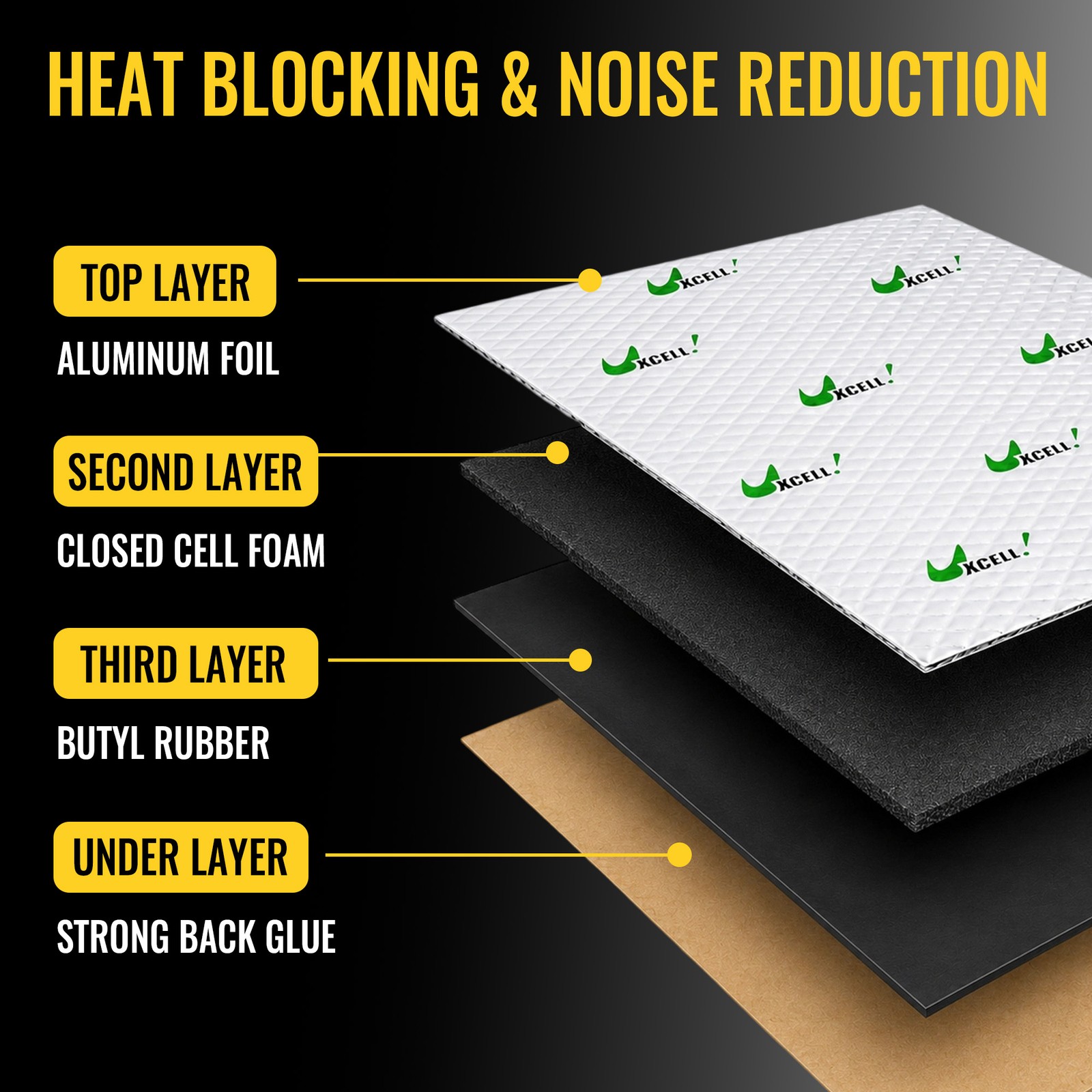 80mil 18sqft Auto Sound Deadener Heat Insulation Mat Barrier 17pcs x 40cm x 25cm